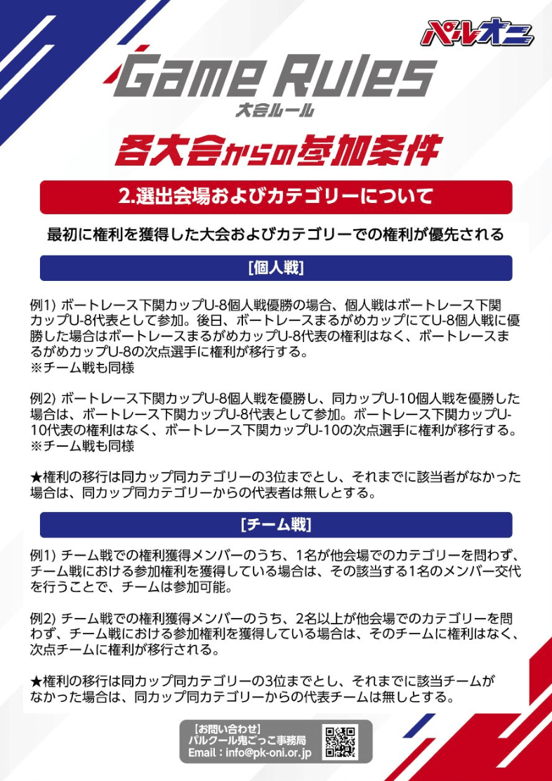 参加条件 - 選出会場およびカテゴリー